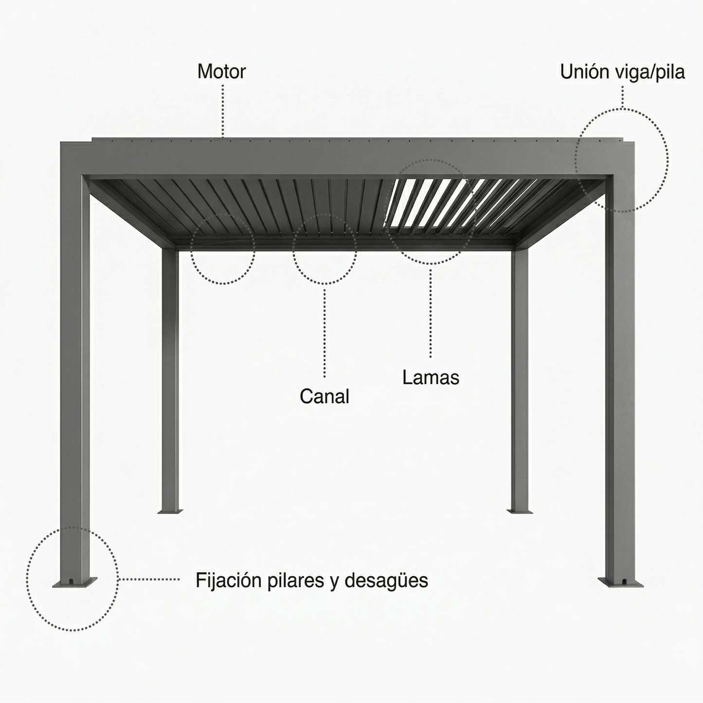 Pérgola Bioclimática - 3m