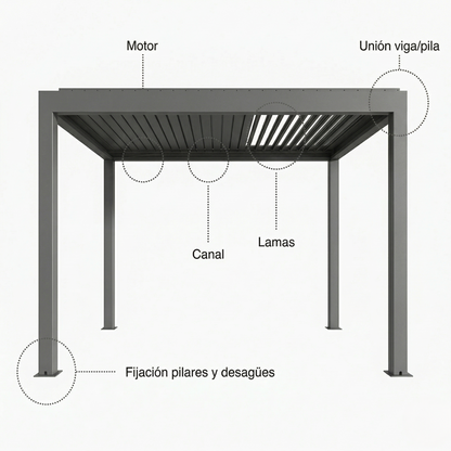 Pérgola Bioclimática - 3m